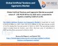 Global Artificial Tendons and Ligaments Market– Industry Trends and Forecast to 2025 PowerPoint PPT Presentation