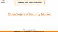 Global Internet Security Market Size PowerPoint PPT Presentation
