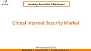 Global Internet Security Market Size