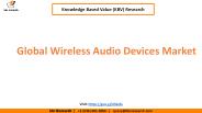 Global Wireless Audio Devices Market