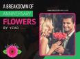 Top Rated North in St Paul Flower Shop - Lakeside Floral & Gift PowerPoint PPT Presentation