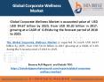Global Corporate Wellness Market PowerPoint PPT Presentation