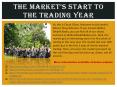 The Market’s Start to the Trading Year - Charles Oliver Complaints, Scam PowerPoint PPT Presentation