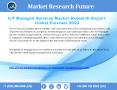 IoT Managed Services Market Future Trends, Opportunities and Strong Growth in Future 2022 PowerPoint PPT Presentation