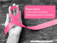 Breast Cancer