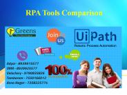 RPA Tools Comparison