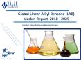Global Linear Alkyl Benzene Market Report 2018 to 2025 PowerPoint PPT Presentation