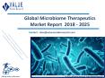 Microbiome Therapeutics Market Growth with Industry Trends and Forecast upto 2025 PowerPoint PPT Presentation