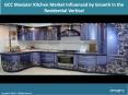 GCC Modular Kitchen Market Increasing Demand, Growth Analysis and Outlook 2018-2023 PowerPoint PPT Presentation