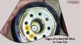 Signs of a Bad Oil Filter in your Car PowerPoint PPT Presentation