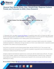 Visceral Pain Market Research Report