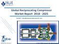 Reciprocating Compressor Market Forecast Research Report Upto 2025 PowerPoint PPT Presentation