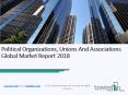 Political Organizations, Unions And Associations Global Market Report 2018 PowerPoint PPT Presentation