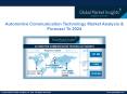 Automotive Communication Technology Market in APAC to reach USD 8 billion by 2024 PowerPoint PPT Presentation