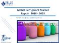 Refrigerant Market And Industry Development Research Report 2018-2025 PowerPoint PPT Presentation