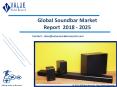Soundbar Market Outlook 2018-2025 Research Report PowerPoint PPT Presentation