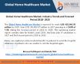 Global Home Healthcare Market- Industry Trends and Forecast to 2025 PowerPoint PPT Presentation