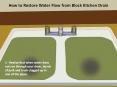 How to Restore Water Flow from Block Kitchen Drain PowerPoint PPT Presentation