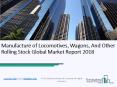 Manufacture of Locomotives, Wagons, And Other Rolling Stock Global Market Report 2018 PowerPoint PPT Presentation