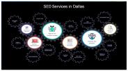 SEO Services in Dallas