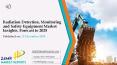 Radiation Detection, Monitoring and Safety Equipment Market Insights, Forecast to 2025 PowerPoint PPT Presentation