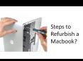 Steps to Refurbish a Macbook PowerPoint PPT Presentation