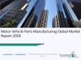Motor Vehicle Parts Manufacturing Global Market Report 2018 (1) PowerPoint PPT Presentation