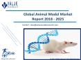 Animal Model Market | Global Industry Analysis, Size and Forecast to 2025 PowerPoint PPT Presentation