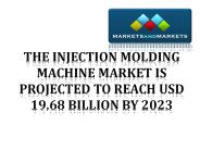 INJECTION MOLDING MACHINE MARKET