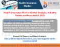Health Insurance Market Forecast Till 2025 PowerPoint PPT Presentation