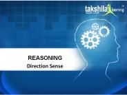 Direction Sense competitive exams preparation