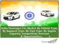 India Passenger Car Market - 2022 | TechSci Research