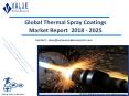 Thermal Spray Coatings Market Size & Share Report 2018: Global Industry Growth, 2025 PowerPoint PPT Presentation