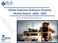 Latest Explosive Ordnance Disposal Market Forecast Research Report 2018-2025 PowerPoint PPT Presentation