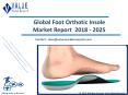 Global Foot Orthotic Insole Market Growth Analysis and 2025 Forecast PowerPoint PPT Presentation