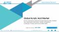 Global Acrylic Acid Market Analysis & Trends - Industry Forecast 2018 to 2025 PowerPoint PPT Presentation