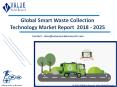Smart Waste Collection Technology Market Research Report | Forecast to 2025 PowerPoint PPT Presentation