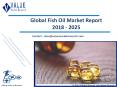 Fish Oil Market | Growth & Trends | Industry Report, 2025 PowerPoint PPT Presentation