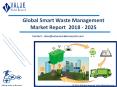 Smart Waste Management Market | Growth, Trends, Outlook and Forecast 2018-2025 PowerPoint PPT Presentation