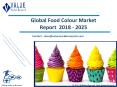 Global Food Colour Market Size & Share : Industry Growth Report 2018-2025 PowerPoint PPT Presentation