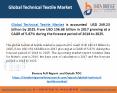 Global Technical Textile Market  Survey - Global Industry Share, Size, Trends and Forecasts, 2018-2025 PowerPoint PPT Presentation