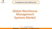 Global Warehouse Management Systems Market
