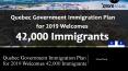 Quebec Government Immigration Plan for 2019 Welcomes 42,000 Immigrants PowerPoint PPT Presentation