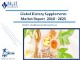 Dietary Supplements Market | Growth & Trends | Industry Report, 2025 PowerPoint PPT Presentation
