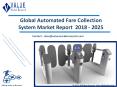 Automated Fare Collection System Market | Growth & Trends | Industry Report, 2025 PowerPoint PPT Presentation