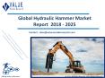 Hydraulic Hammer Market Size, Share, Trends and Forecast 2018-2025 PowerPoint PPT Presentation