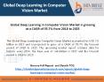 Global Deep Learning in Computer Vision Market– Industry Trends and Forecast to 2025 PowerPoint PPT Presentation