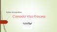 Canada Visa Consultant In Delhi PowerPoint PPT Presentation