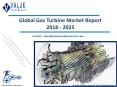 Gas Turbine Market | Industry Analysis Report, 2018-2025 PowerPoint PPT Presentation