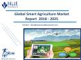 Smart Agriculture Market Trends and Forecast to 2025 PowerPoint PPT Presentation